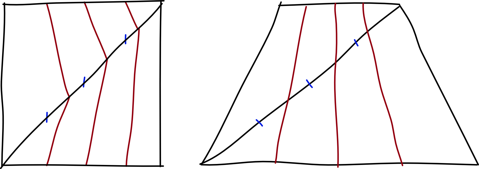 figure3